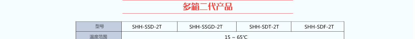 药品稳定性试验箱  